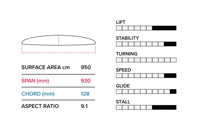 930-lower-specs.jpg