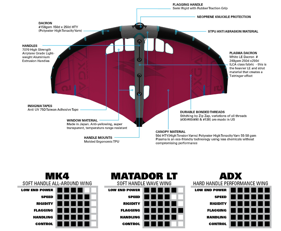 adx-specs.jpg.png