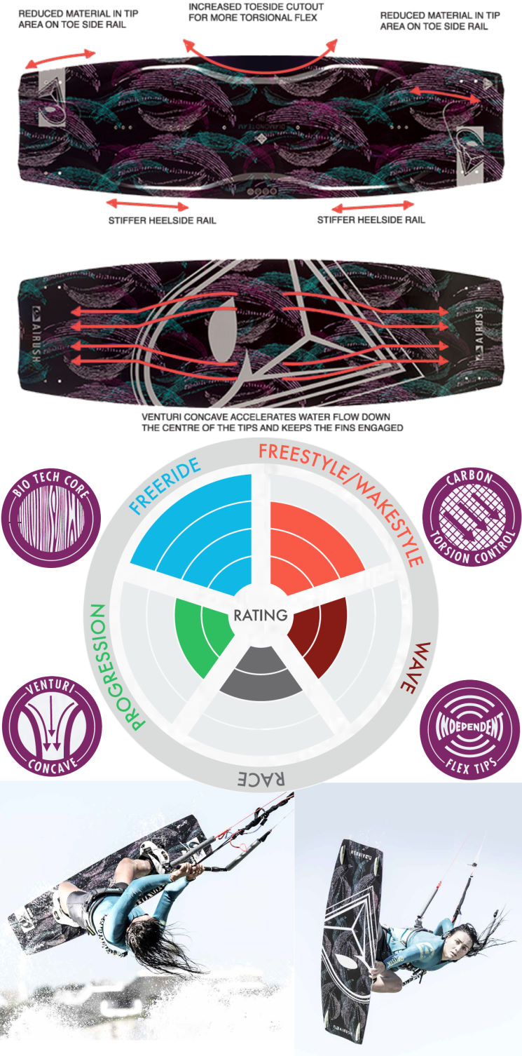 2016 Airush Diamond Kiteboard