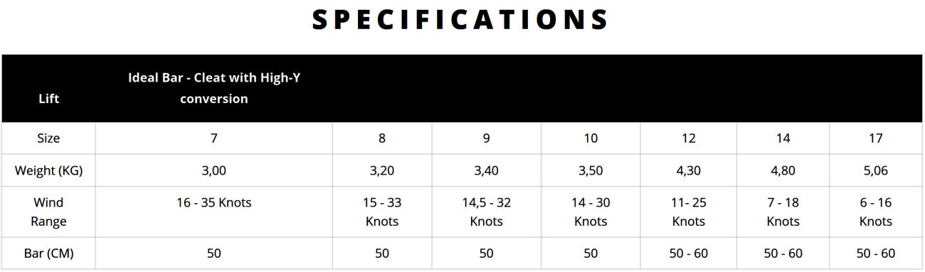 2021 Airush Lift Kiteboarding Kite