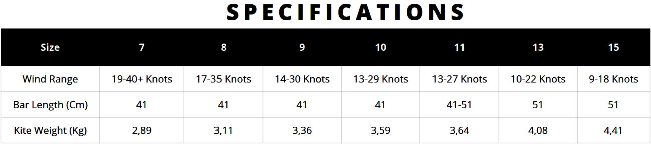 2021 Airush Razor V9 Kiteboarding Kite