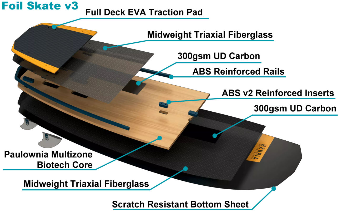 Airush Foil Skate v3 Foilboard