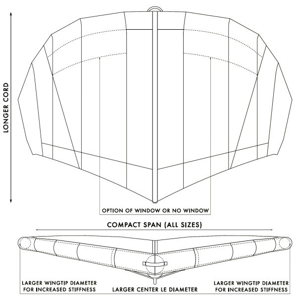 2022 Airush Freewing Go Wing