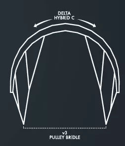 DELTA HYBRID C SHAPE