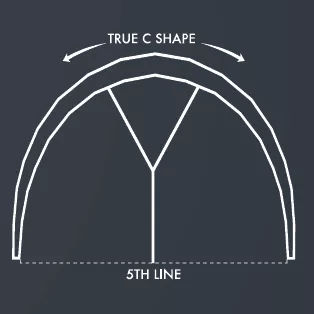 TRUE C SHAPE-5 LINE