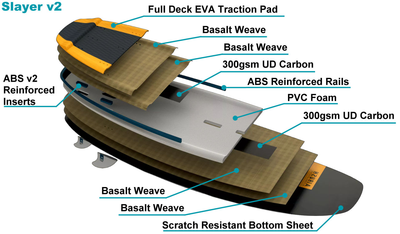 Airush Slayer v2 Foilboard