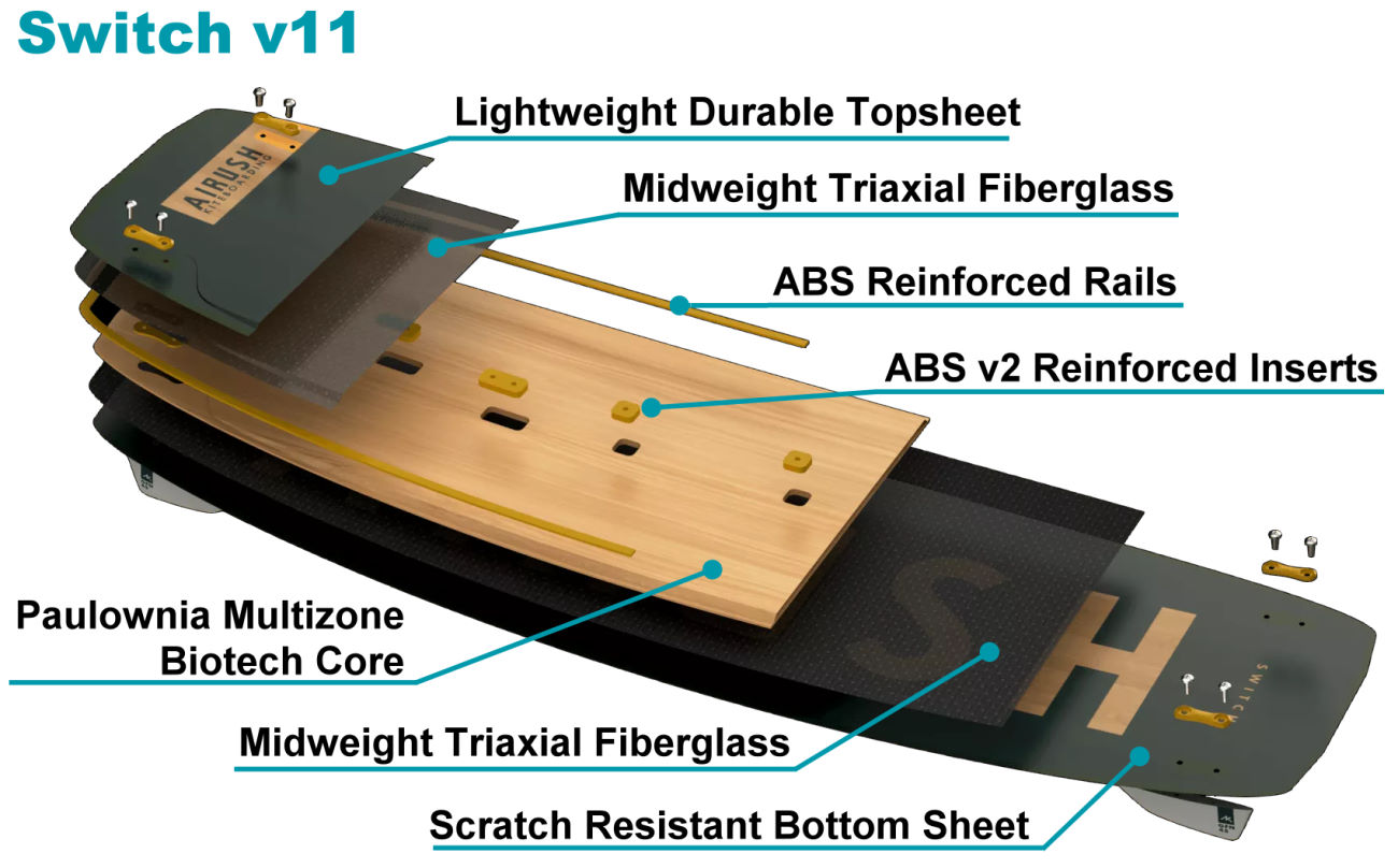 Airush Switch v11 Twintip Kiteboard