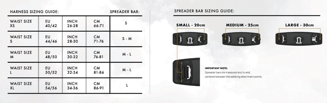 AK Durable Co Harness Size Chart