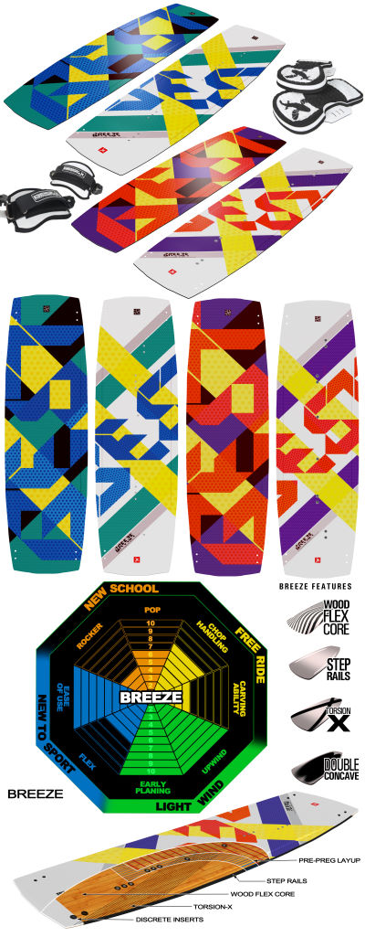 2013 Best Breeze Lightwind Kiteboard