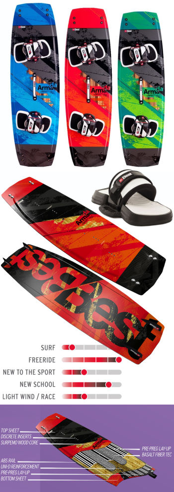 2014 Best Armada Kiteboard