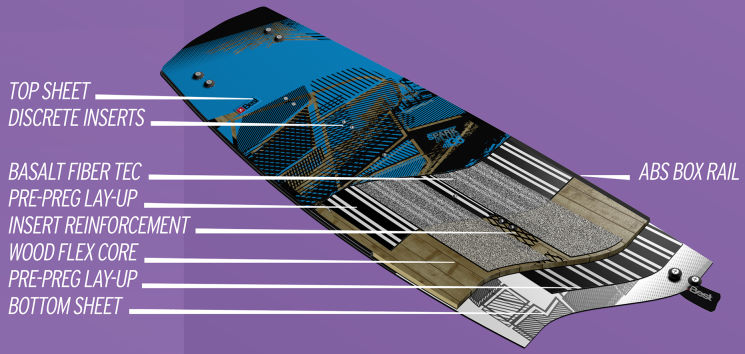 2014 Best Spark Plug Kiteboard 2014 Best Spark Plug Kiteboard