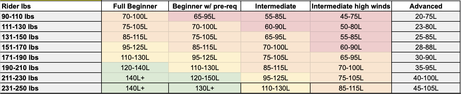 board-size-chart.png