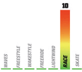 2011 Cabrinha Race Kiteboard style chart