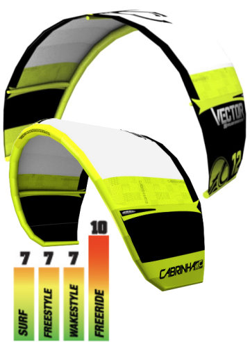2012 Cabrinha Vector kiteboarding kite