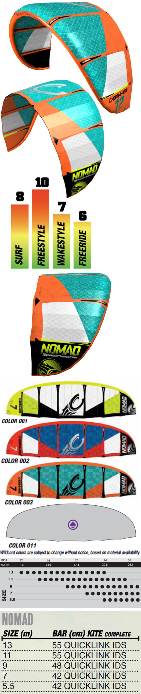 2012 Cabrinha Nomad Kite