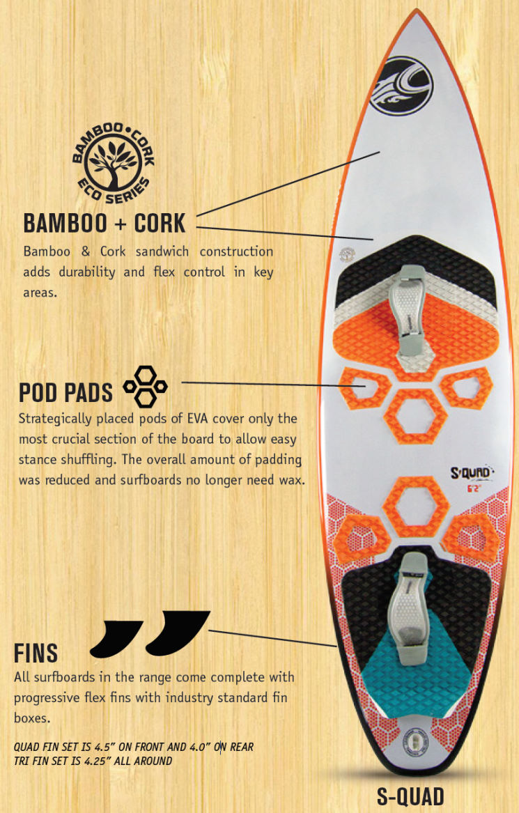 2014 Cabrinha S-Quad Kite-Surfboard Construction 2014 Cabrinha S-Quad Kite-Surfboard Construction
