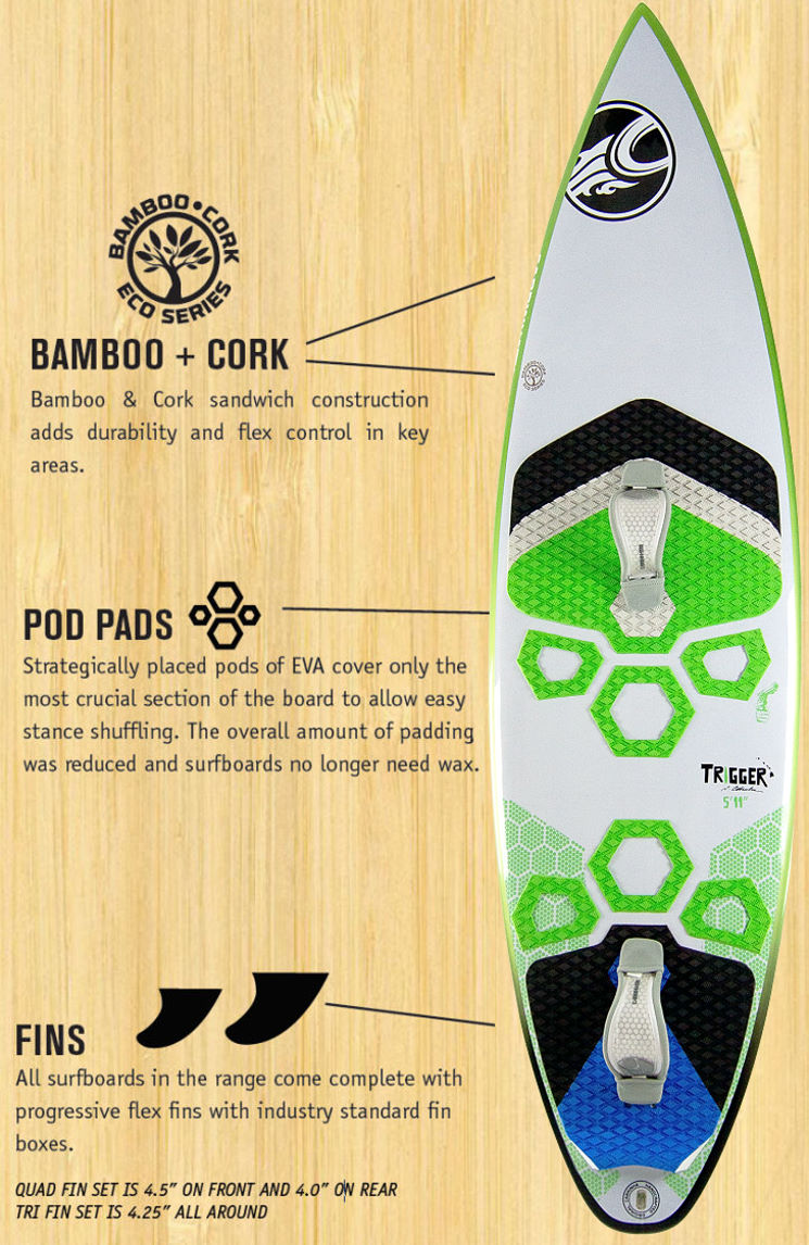 2014 Cabrinha Trigger Kite-Surfboard Construction 2014 Cabrinha Trigger Kite-Surfboard Construction