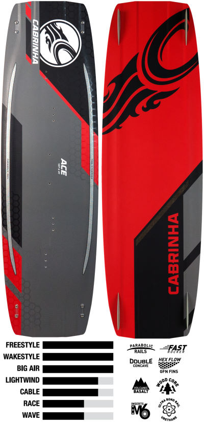 2015 Cabrinha Ace Kiteboard