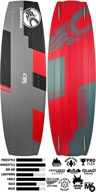 2015 Cabrinha CBL Kiteboard