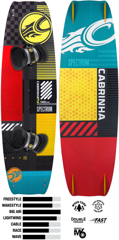 2015 Cabrinha Spectrum Kiteboard