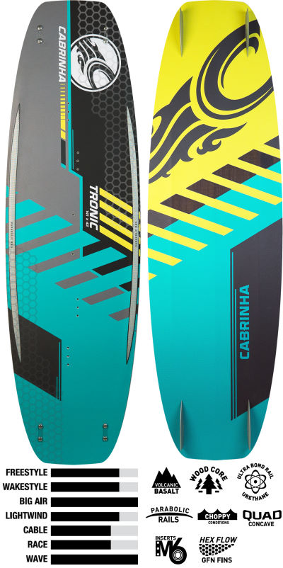 2015 Cabrinha Tronic Kiteboard