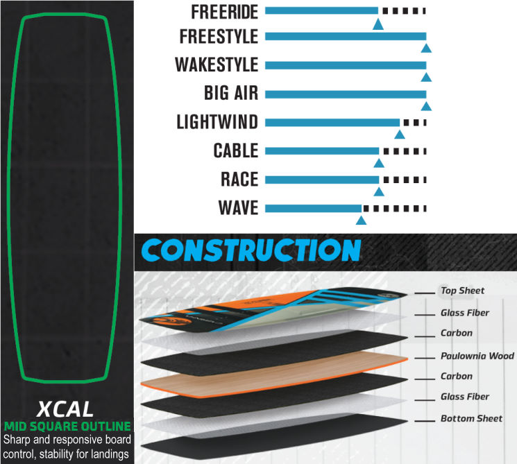 2016 Cabrinha XCaliber Kiteboard
