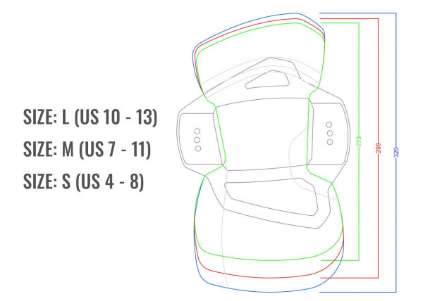 3 sizes in the pad and strap