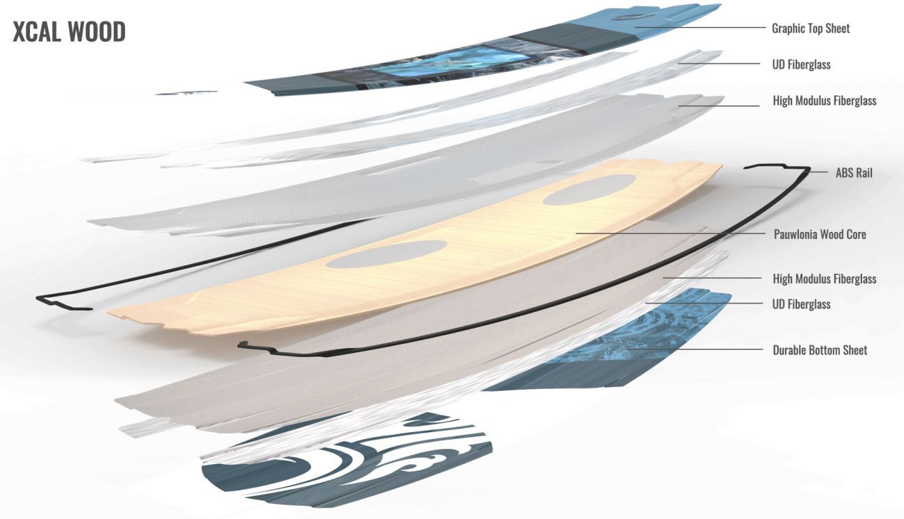 2022 Cabrinha 02 XCaliber Wood Twintip Kiteboard construction