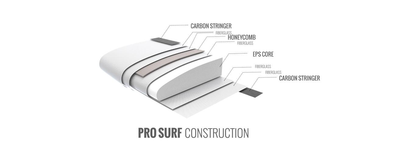 Cabrinha Cutlass Pro Kite Surfboard