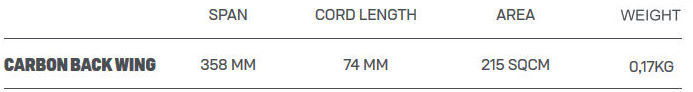 2021 Duotone Foil Spirit Carbon 215 Back Wing