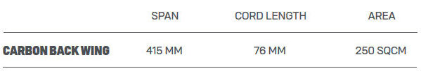 2021 Duotone Foil Spirit Carbon 250 Back Wing
