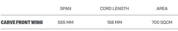 2021 Duotone Foil Spirit Carve Carbon 700 Front Wing