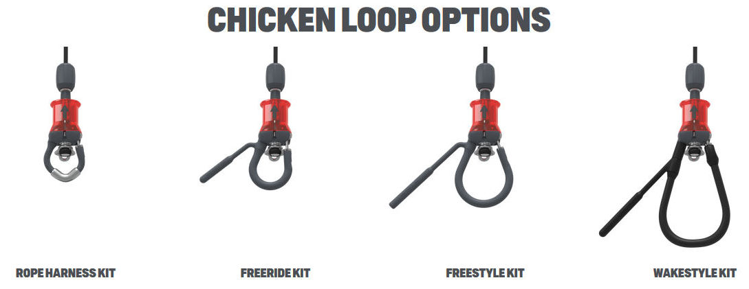 2021 Duotone Control Bar options