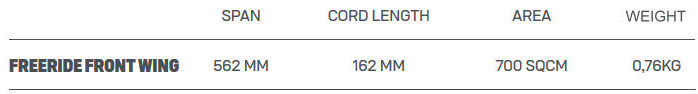 2021 Duotone Foil Spirit Freeride 700 Front Wing
