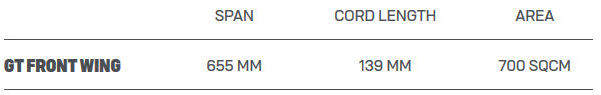 2021 Duotone Foil Spirit GT Carbon 700 Front Wing
