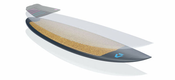 Innegra SLS Surfboard