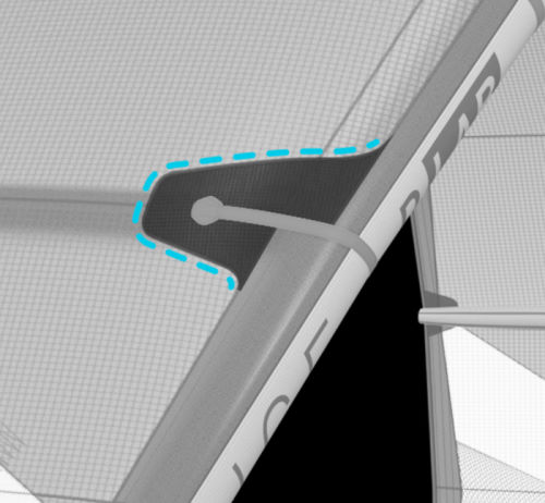 Load Distribution Panels