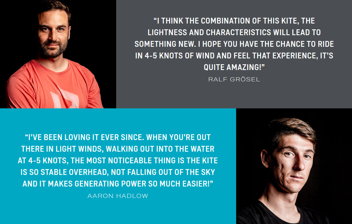 Duotone Juice D/LAB Kiteboarding Kite