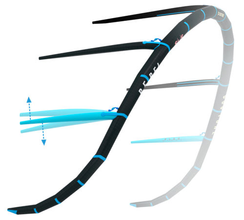 Flex Strut Rebel SLS