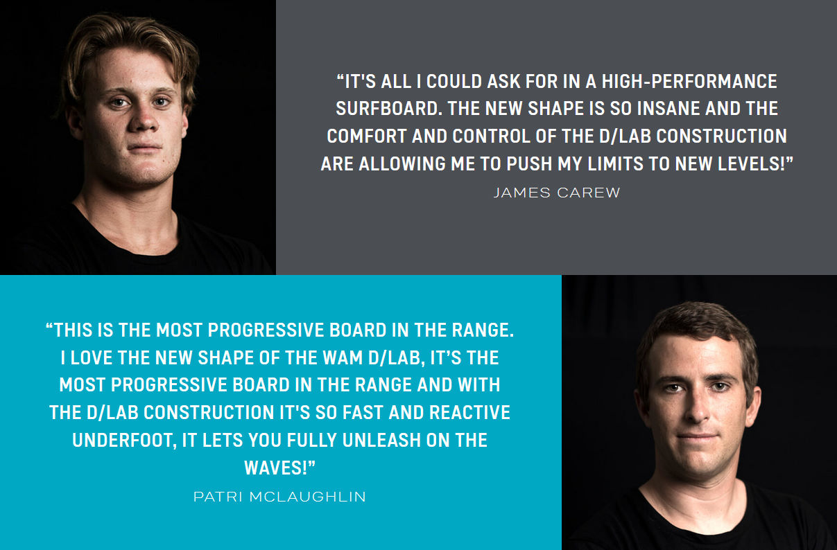 2022 Duotone Wam D/LAB Kite Surfboard