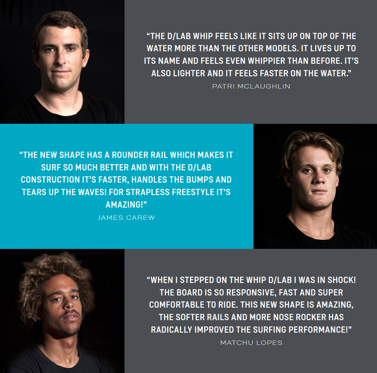 2022 Duotone Whip D/LAB Kite Surfboard