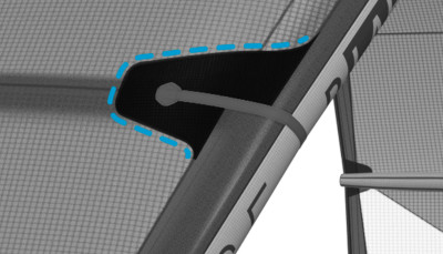 Duotone Load Distribution Panels Technology