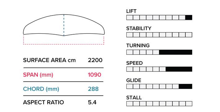 e1090-specs.jpg