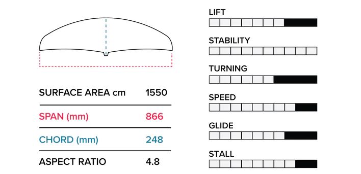 e866-specs.jpg