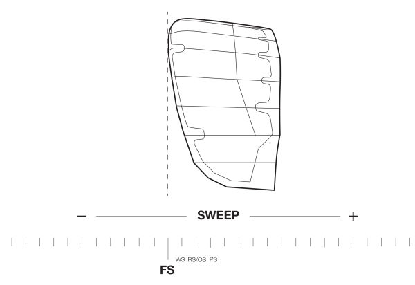 eleveight-2020-kite-fs-sweep