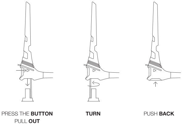 CS Vary Function