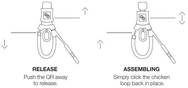 Quick Matic Release