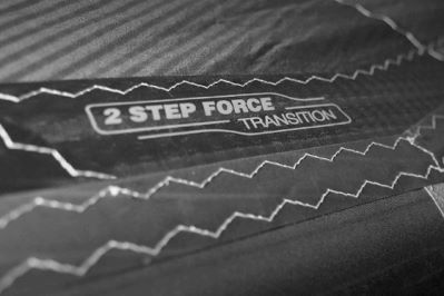 2 Step Force Transition