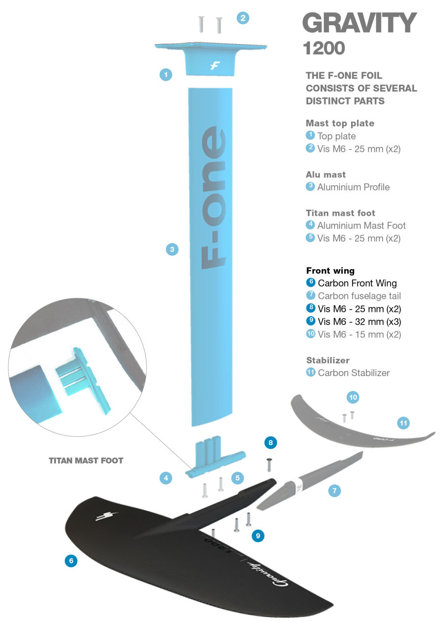 F-One Gravity Carbon Front Wing