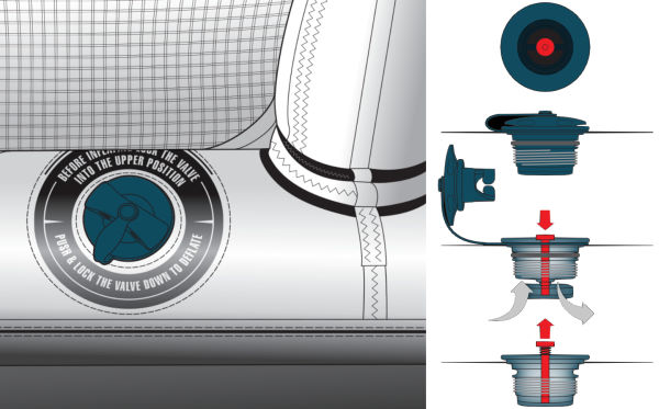 REACTOR VALVE